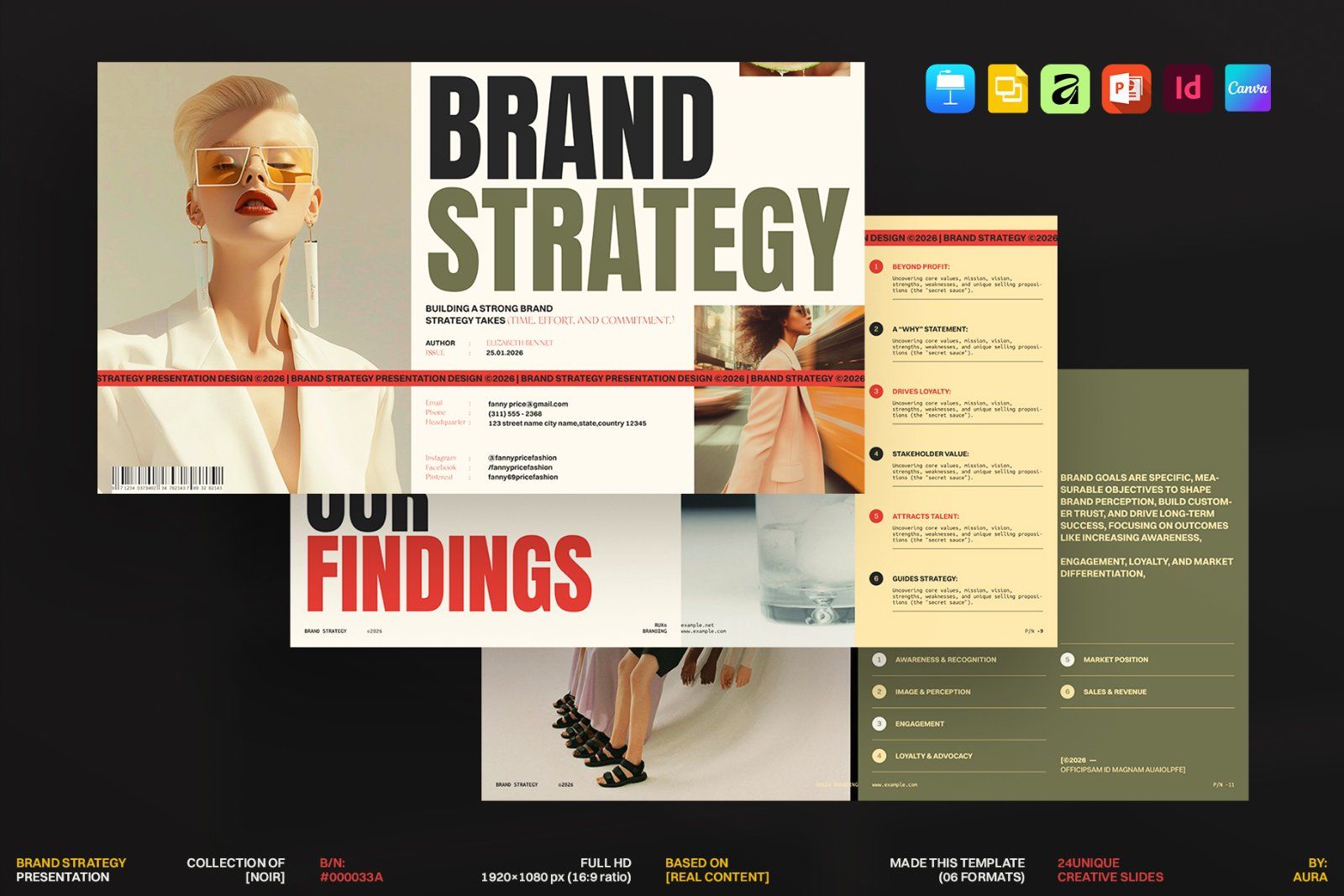 Brand Strategy Presentation Template