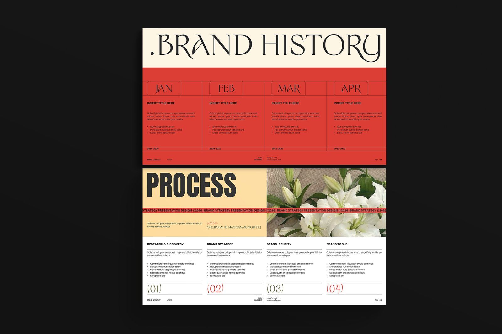 Brand Strategy Presentation Template