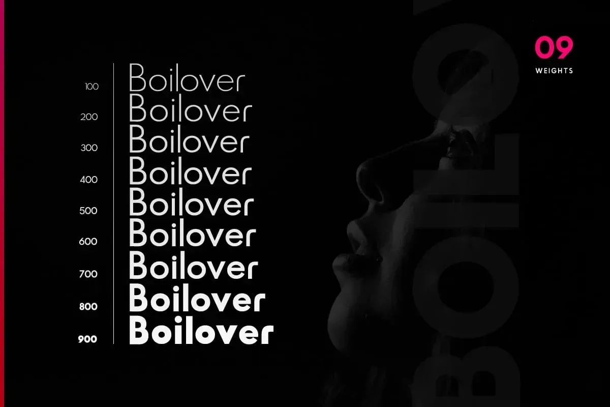 Boilover — image 4