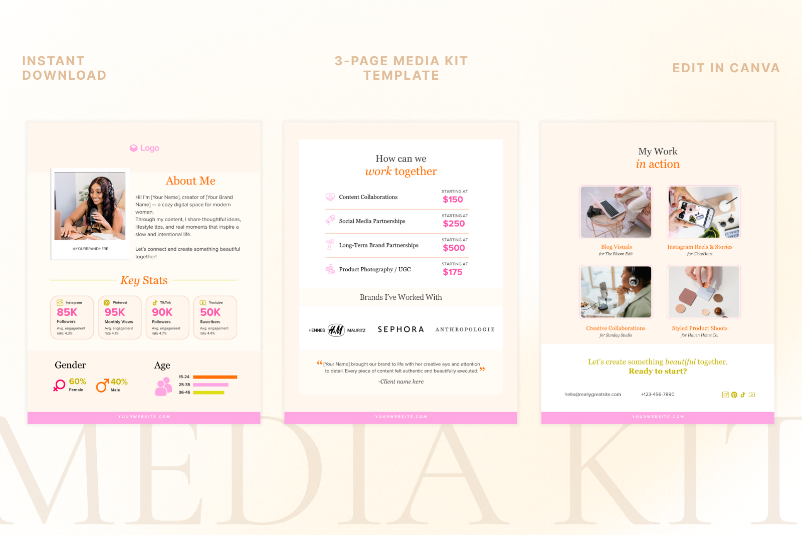 Media Kit Canva Template