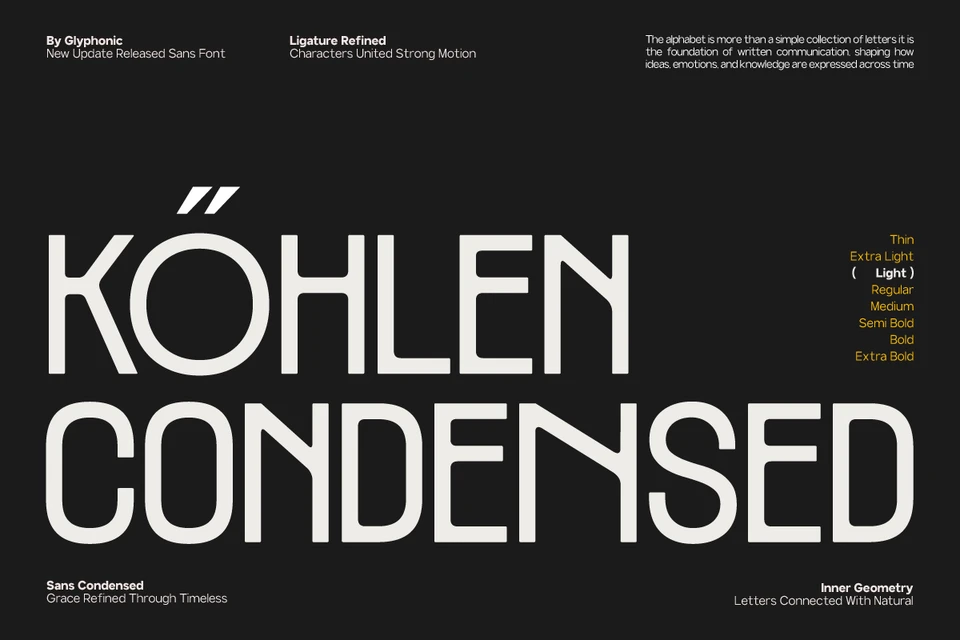 GC Kohlen – Condensed Display