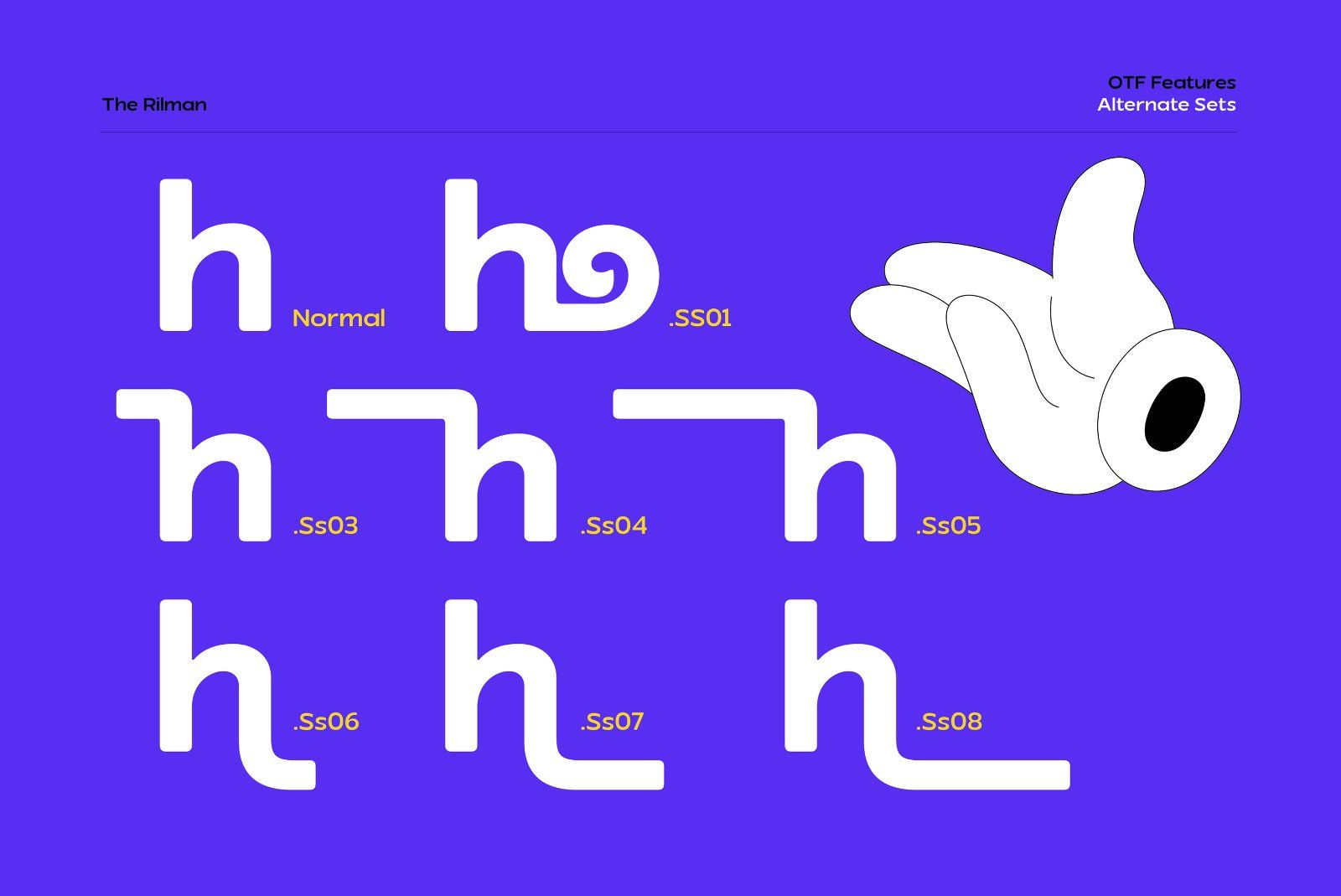 The Rilman - Ligature Rounded — image 11