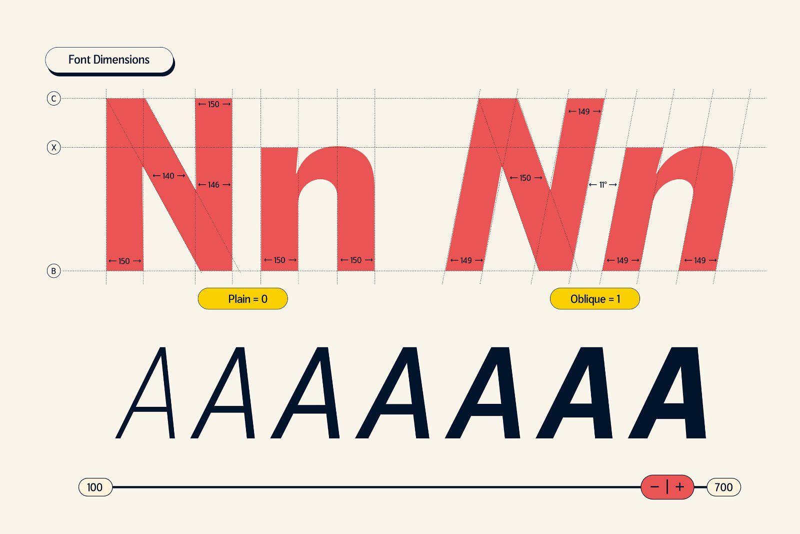 Refinder - Family Font — image 11