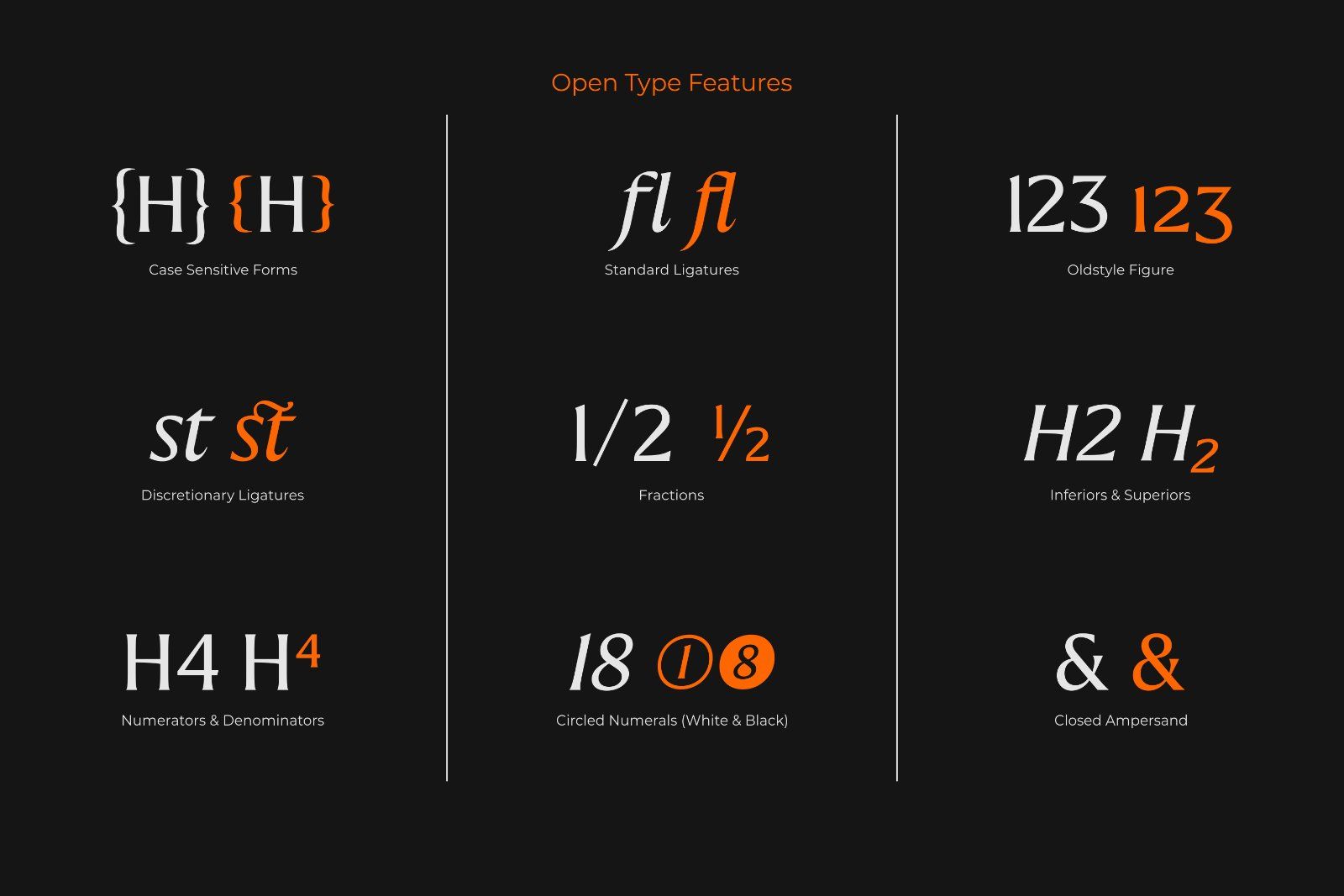 Preztik Display Typeface