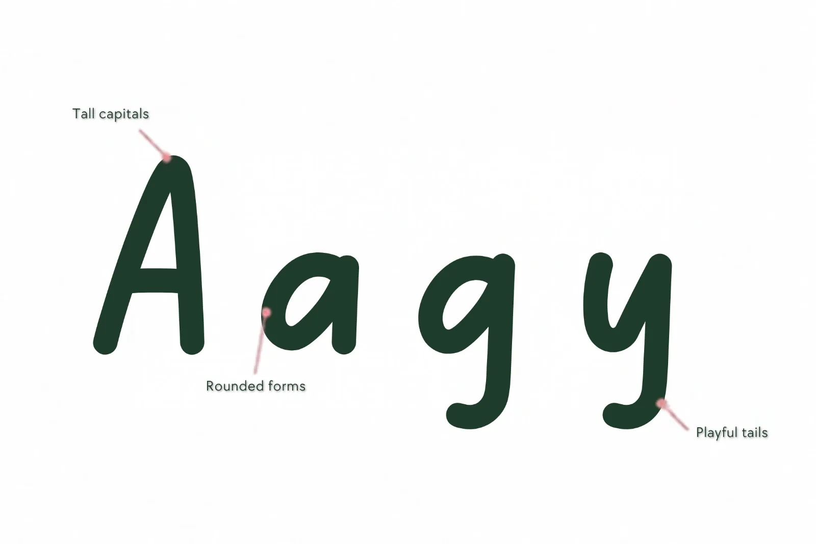 Wiggle Theory - Font with Doodles, Playful Rounded Lettering — image 16