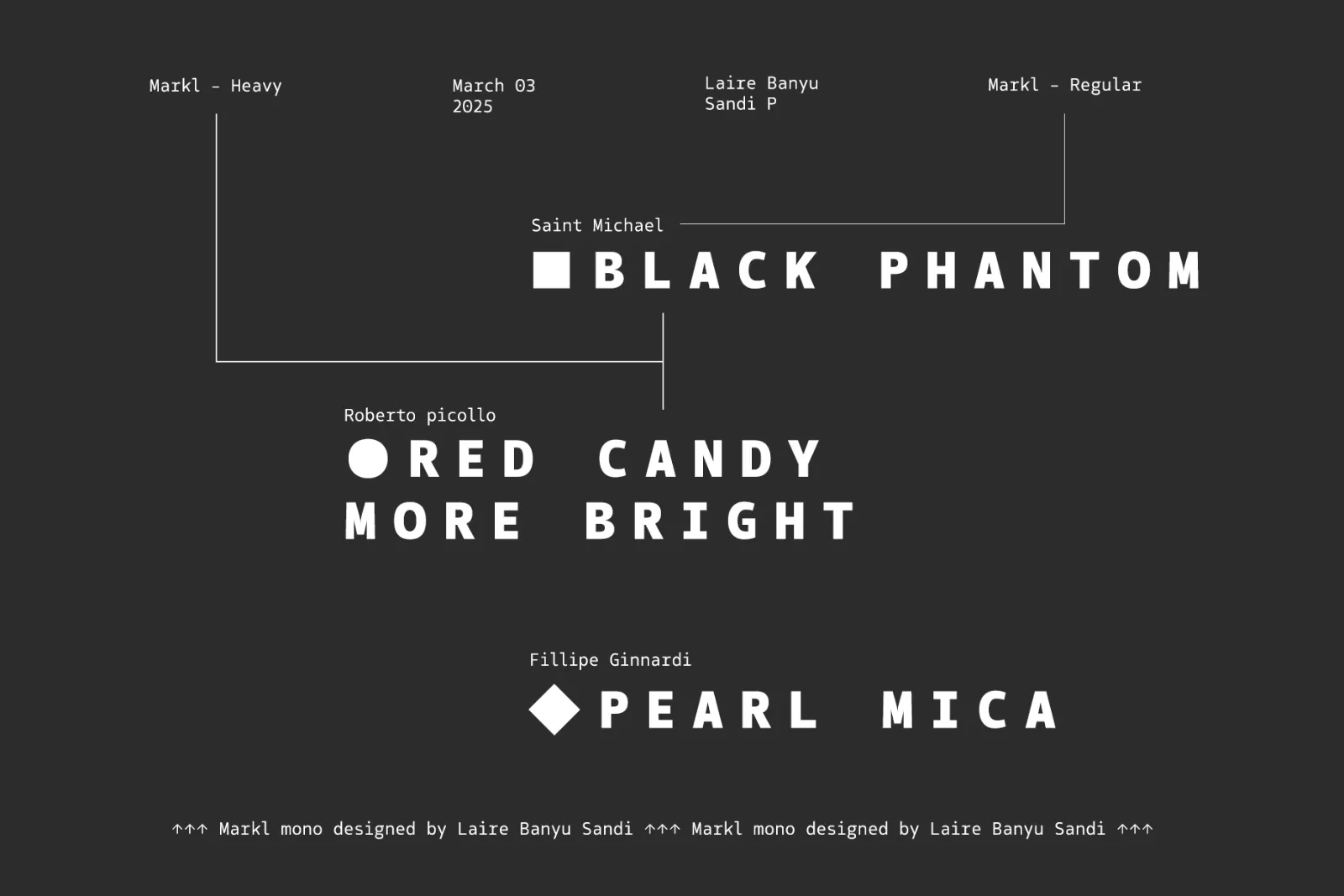 Markl Mono | Monospaced Font — image 16