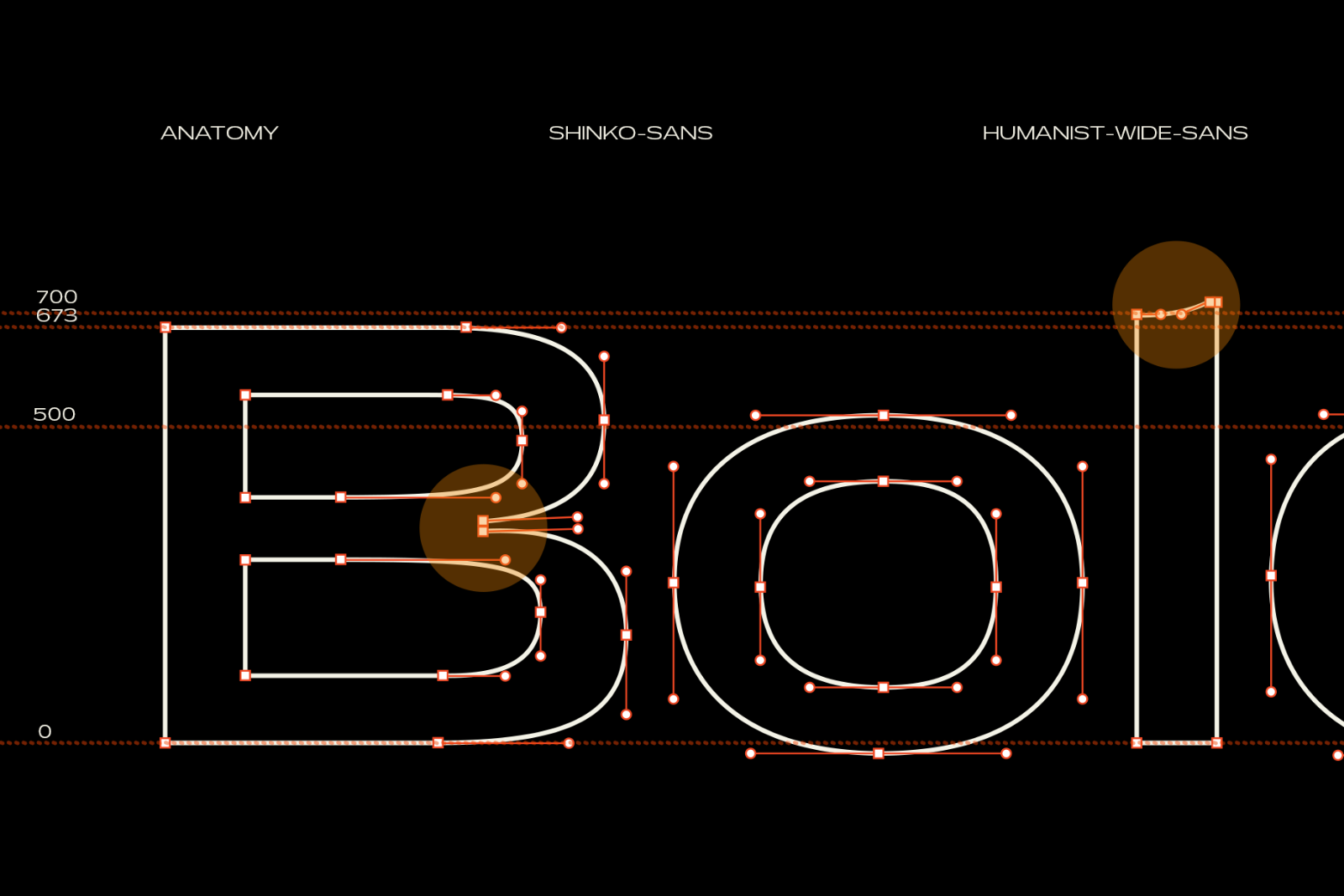 Shinko Sans | Humanist Wide Font — image 3