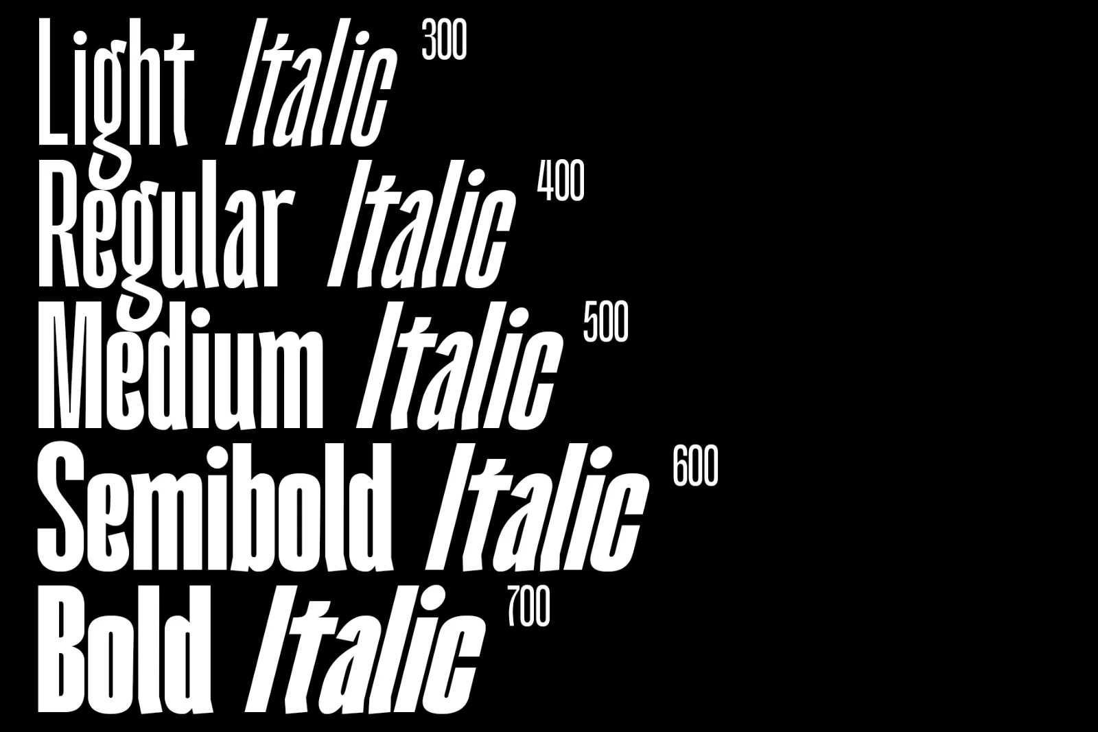 Kimotto Condensed | Condensed Sans Serif — image 2