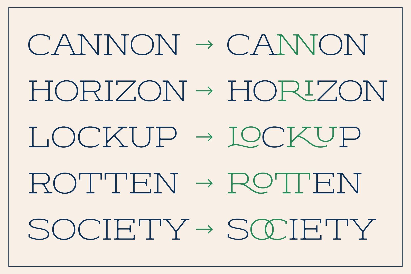Theoris slab serif typeface