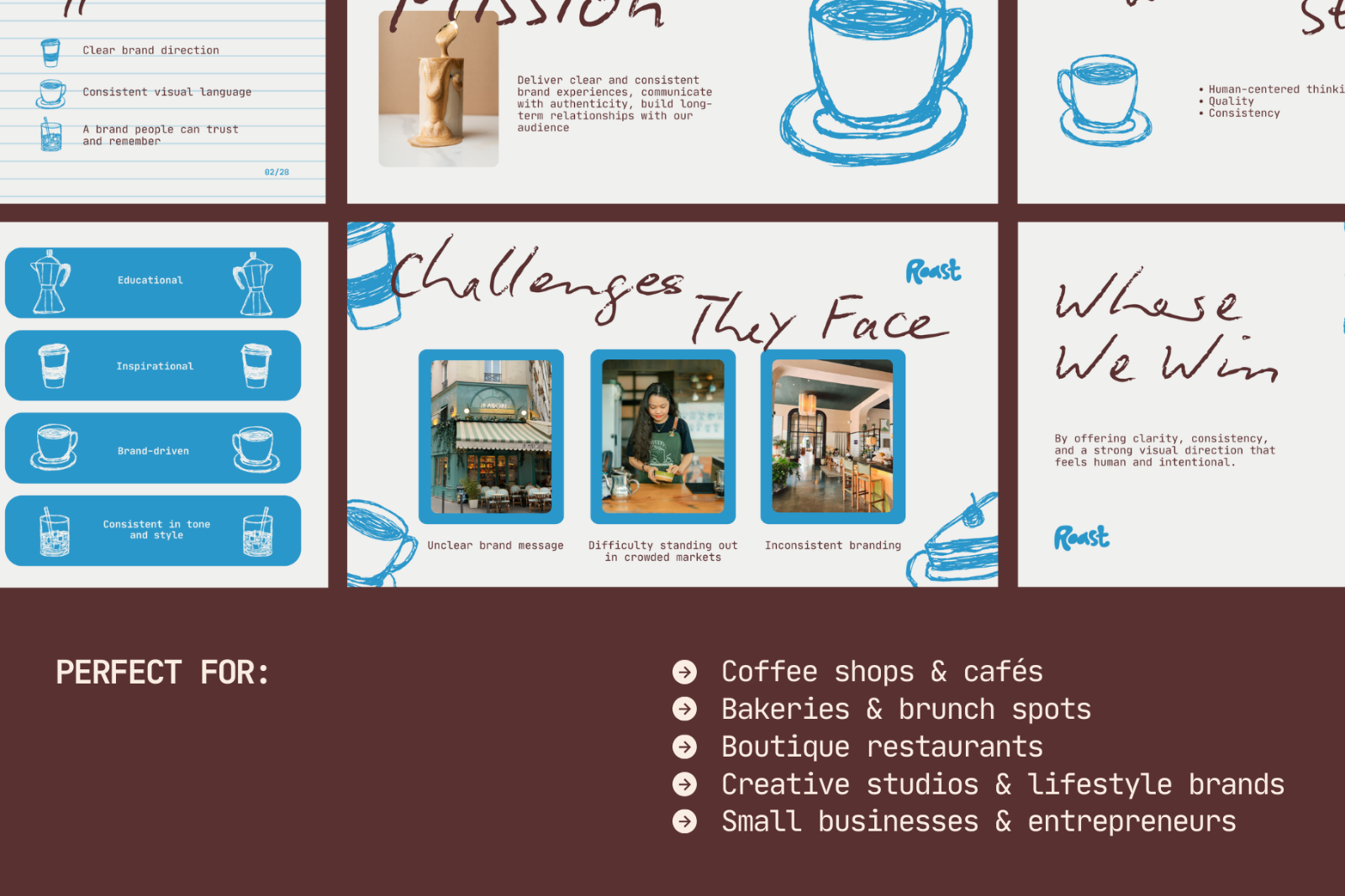 Café Brand Strategy Presentation — image 2