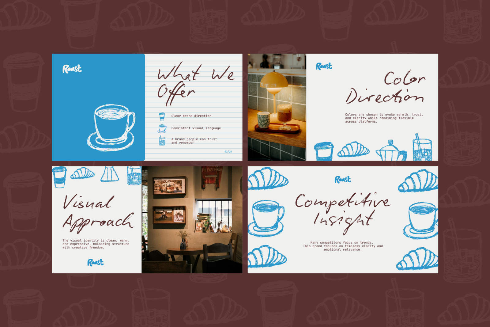 Café Brand Strategy Presentation — image 3