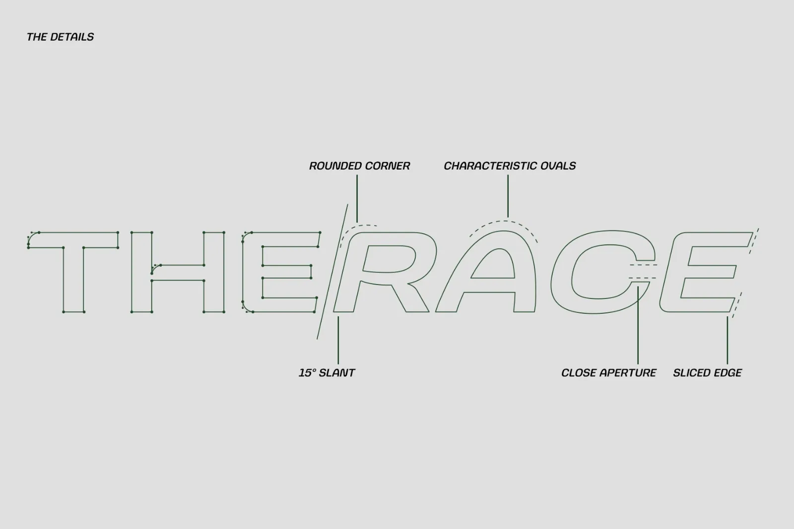 JT Millburn | Sport Racing Font — image 3