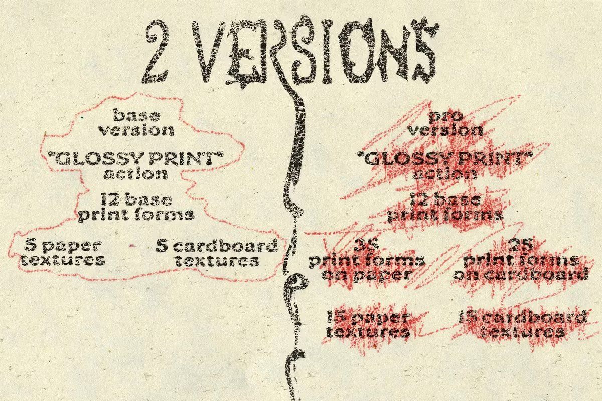 GLOSSY PRINT. Grunge action(V. base)