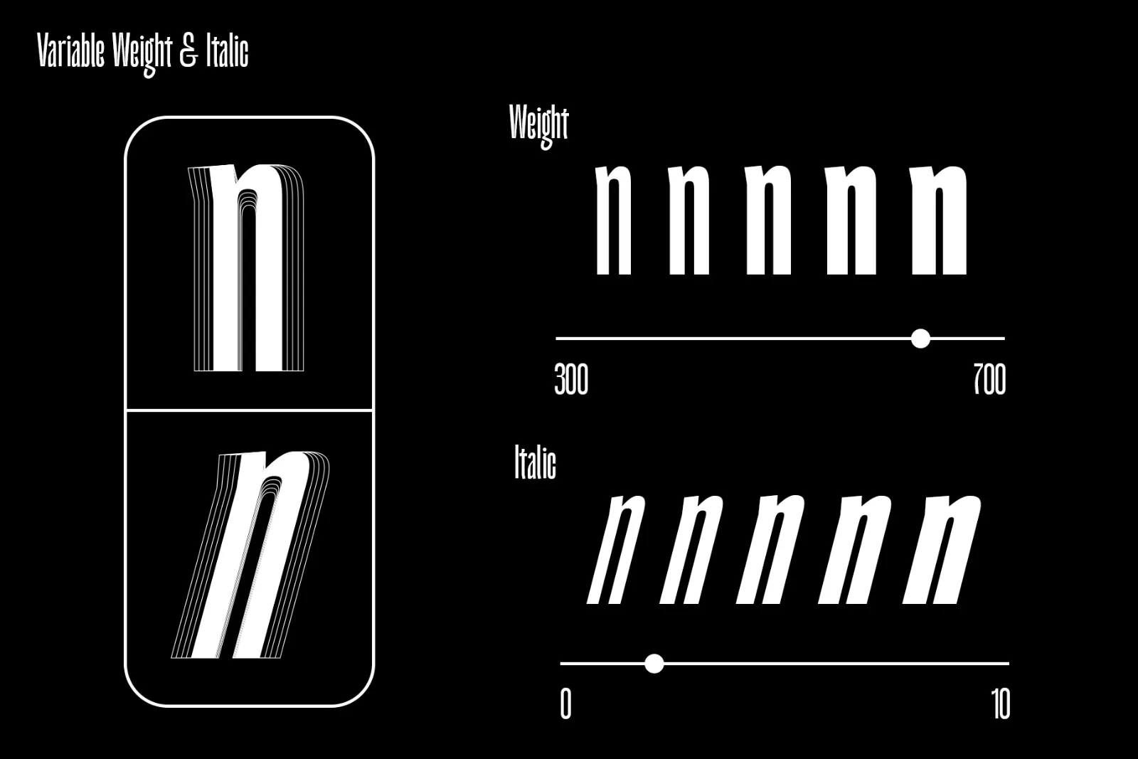 Kimotto Condensed | Condensed Sans Serif — image 4