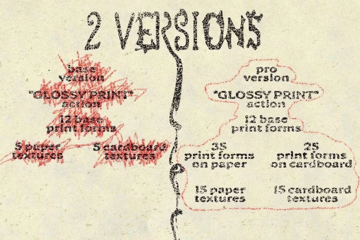 GLOSSY PRINT. Grunge action (V. pro)