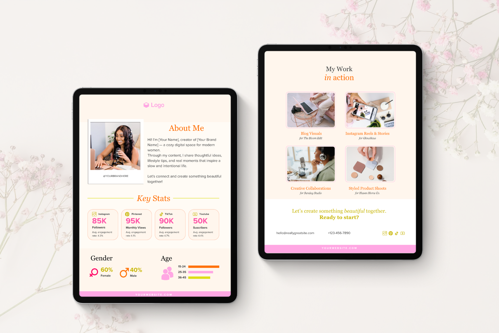 Media Kit Canva Template