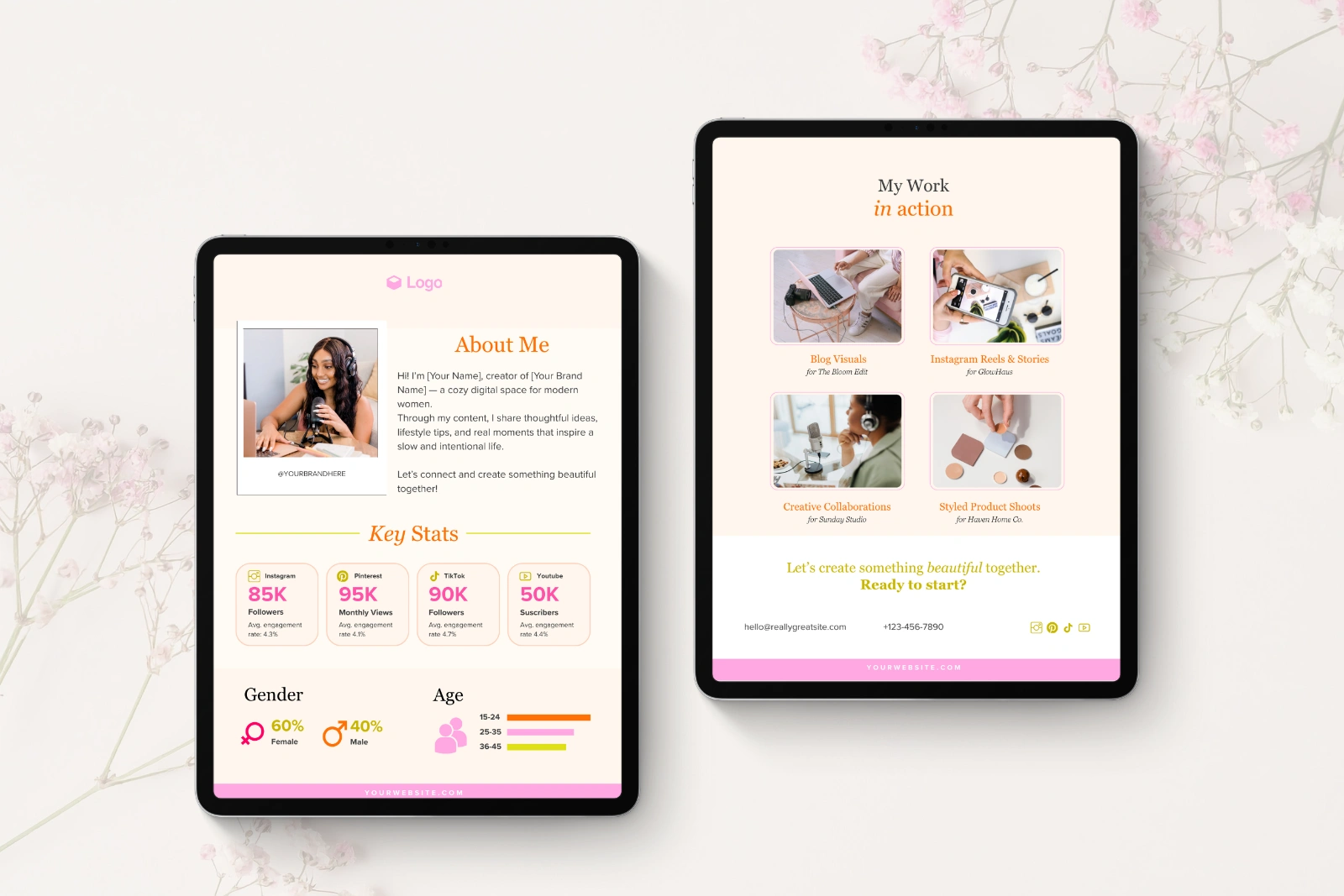 Media Kit Canva Template — image 5