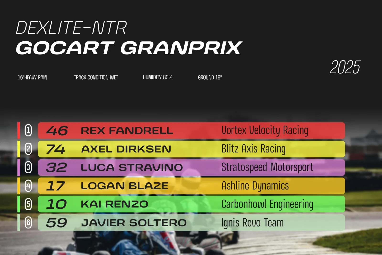 JT Millburn | Sport Racing Font — image 5