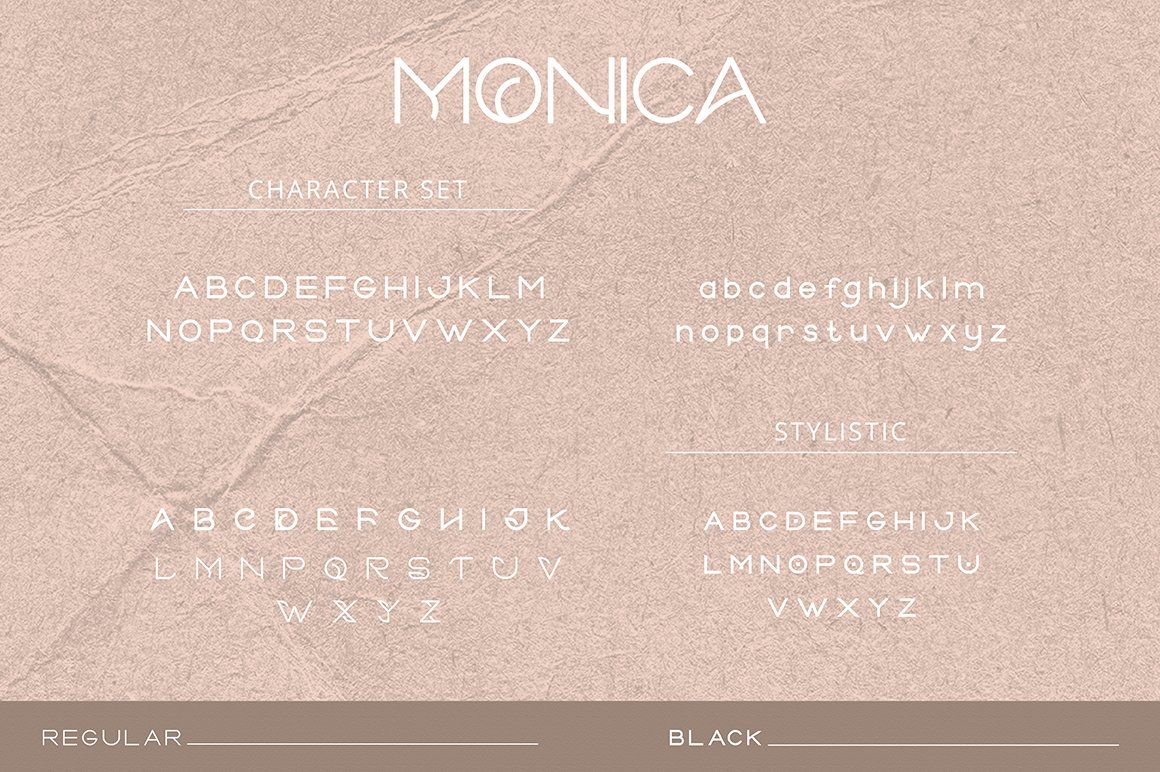 MONICA