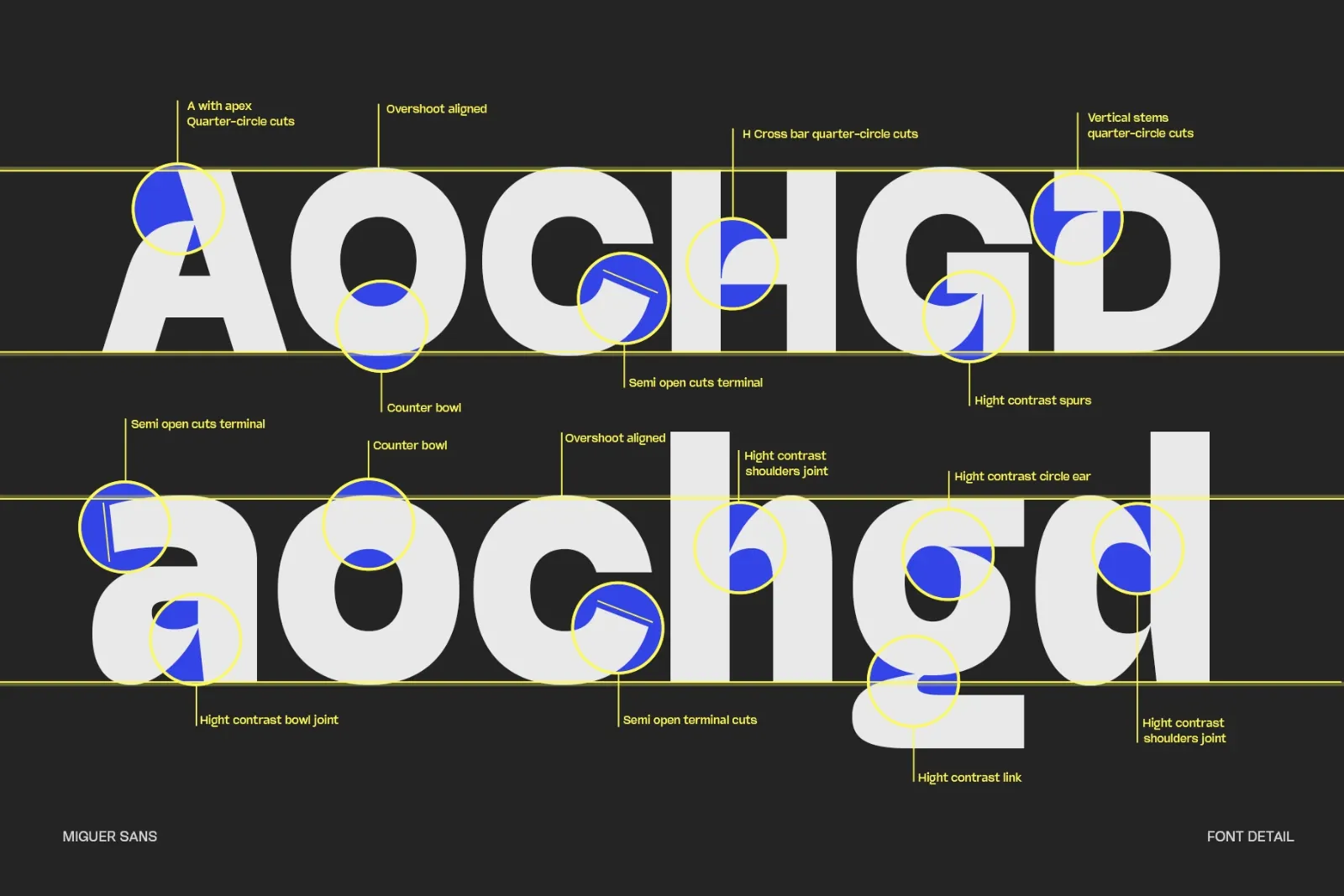 Miguer Sans | Contrast Sans — image 5