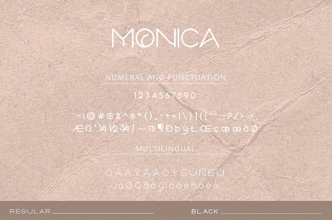 MONICA