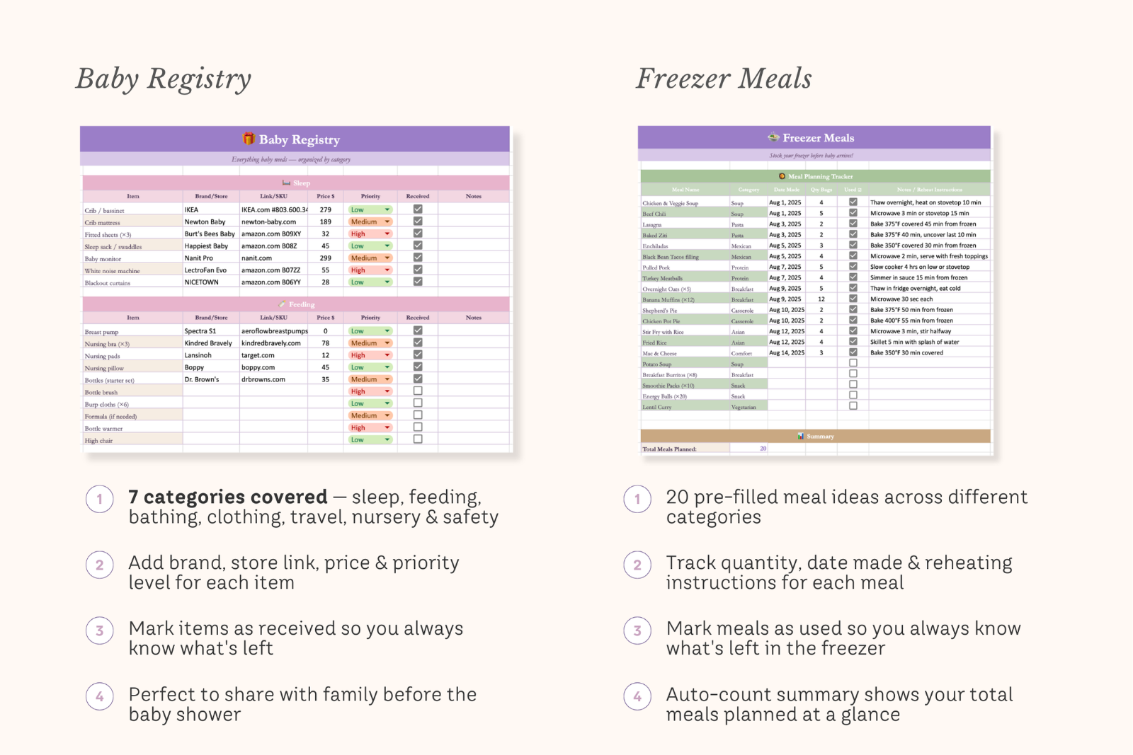 Pregnancy Planner Excel Spreadsheet