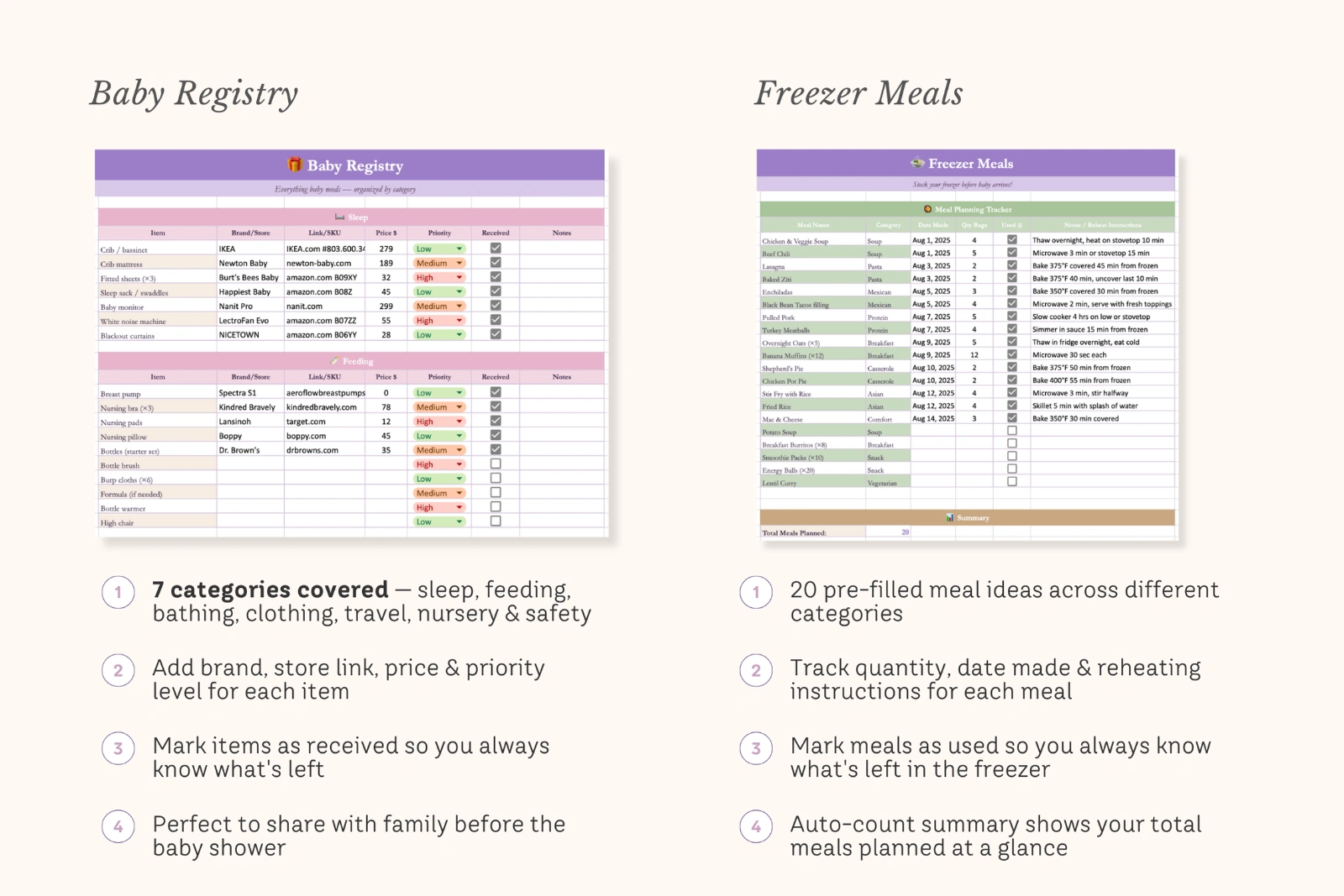 Pregnancy Planner Excel Spreadsheet — image 6