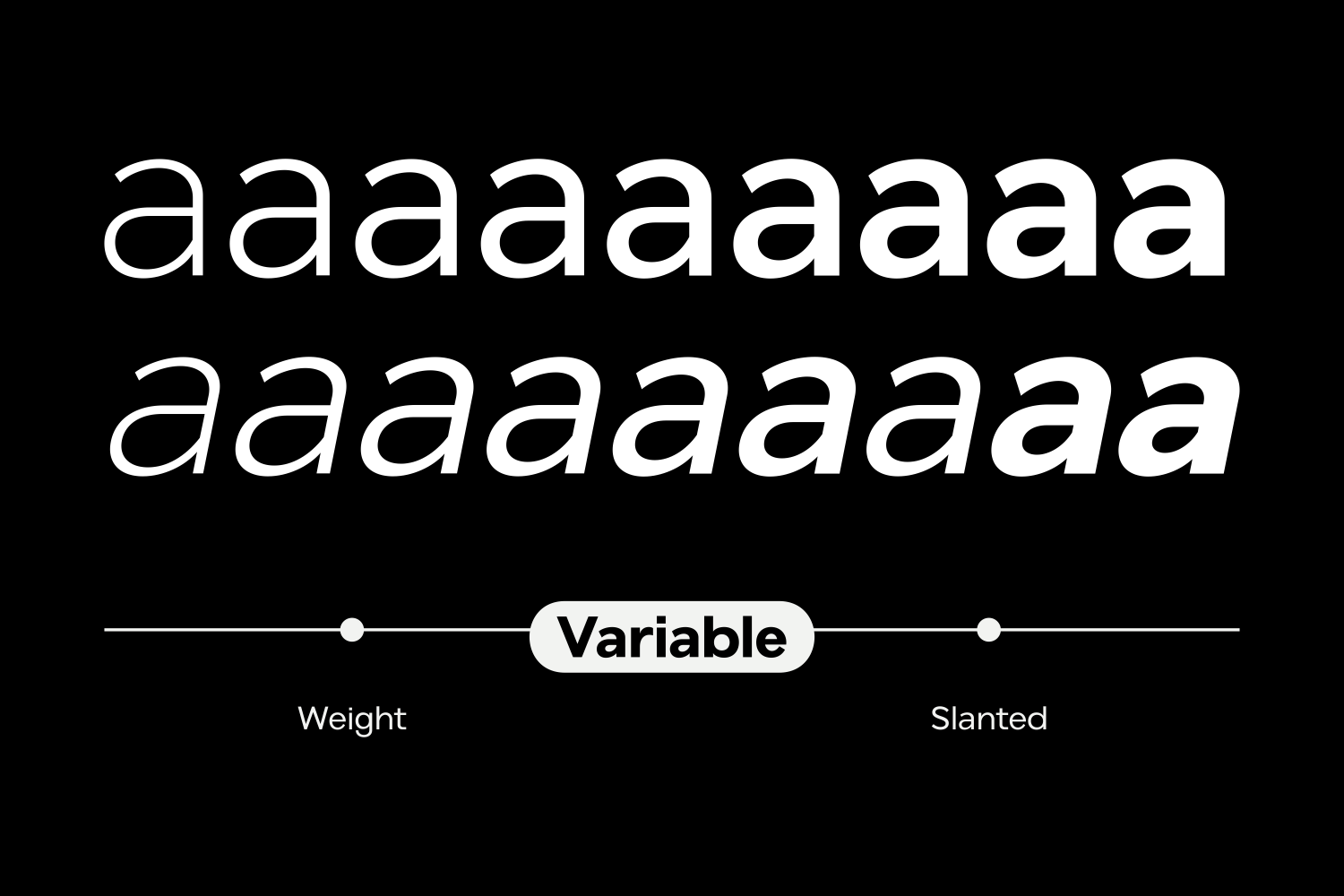 Aventina - Family Sans Serif Font — image 6