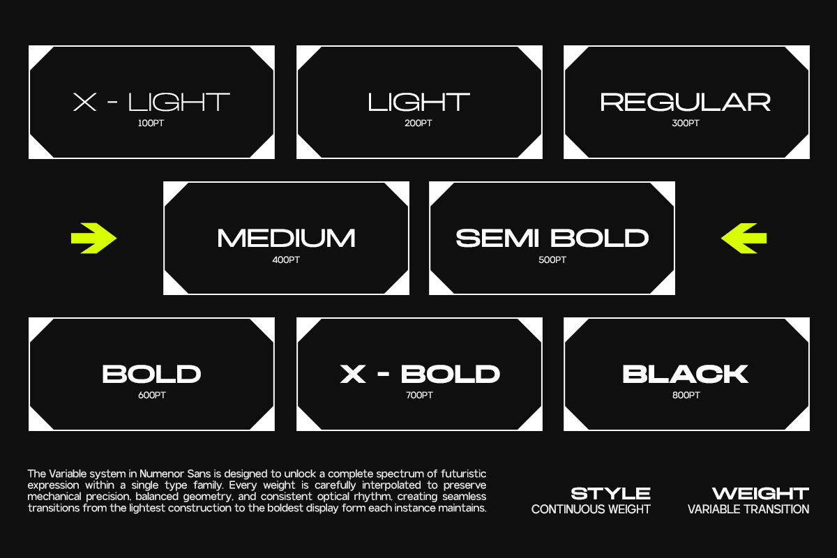 GC Nomenor – Modern Expand Sans — image 6