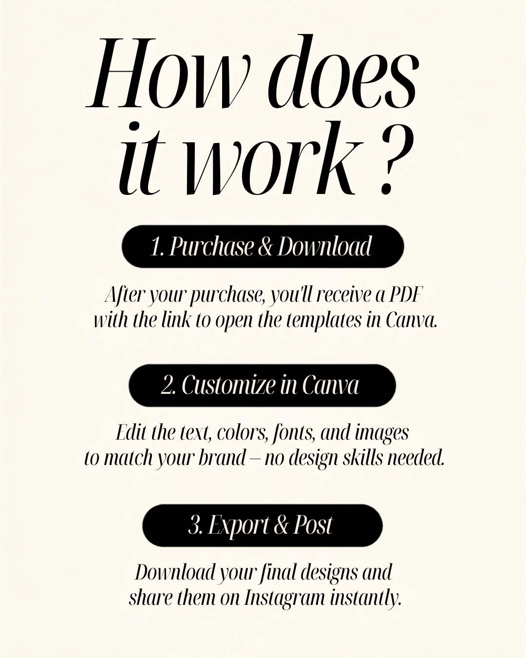 Women Entrepreneurs Instagram Post Templates | Minimalist Brand Strategy (Digital Download) — image 6