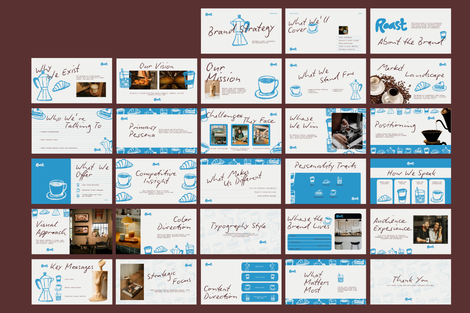 Complete Café Branding Bundle — image 7