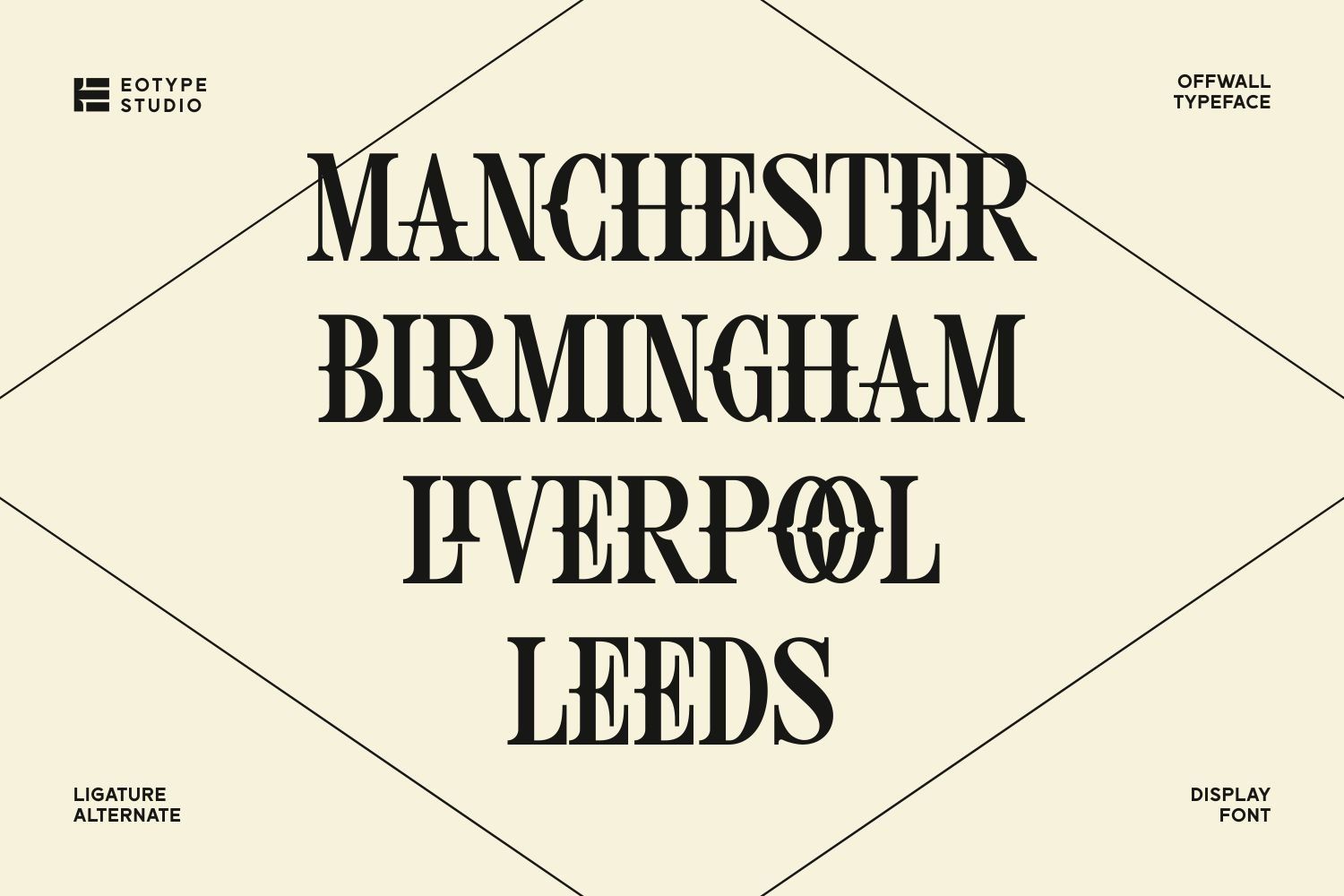 OFFWALL – Display Serif Typeface
