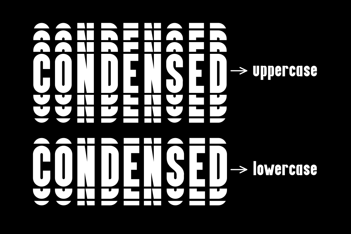 Surprise Condensed