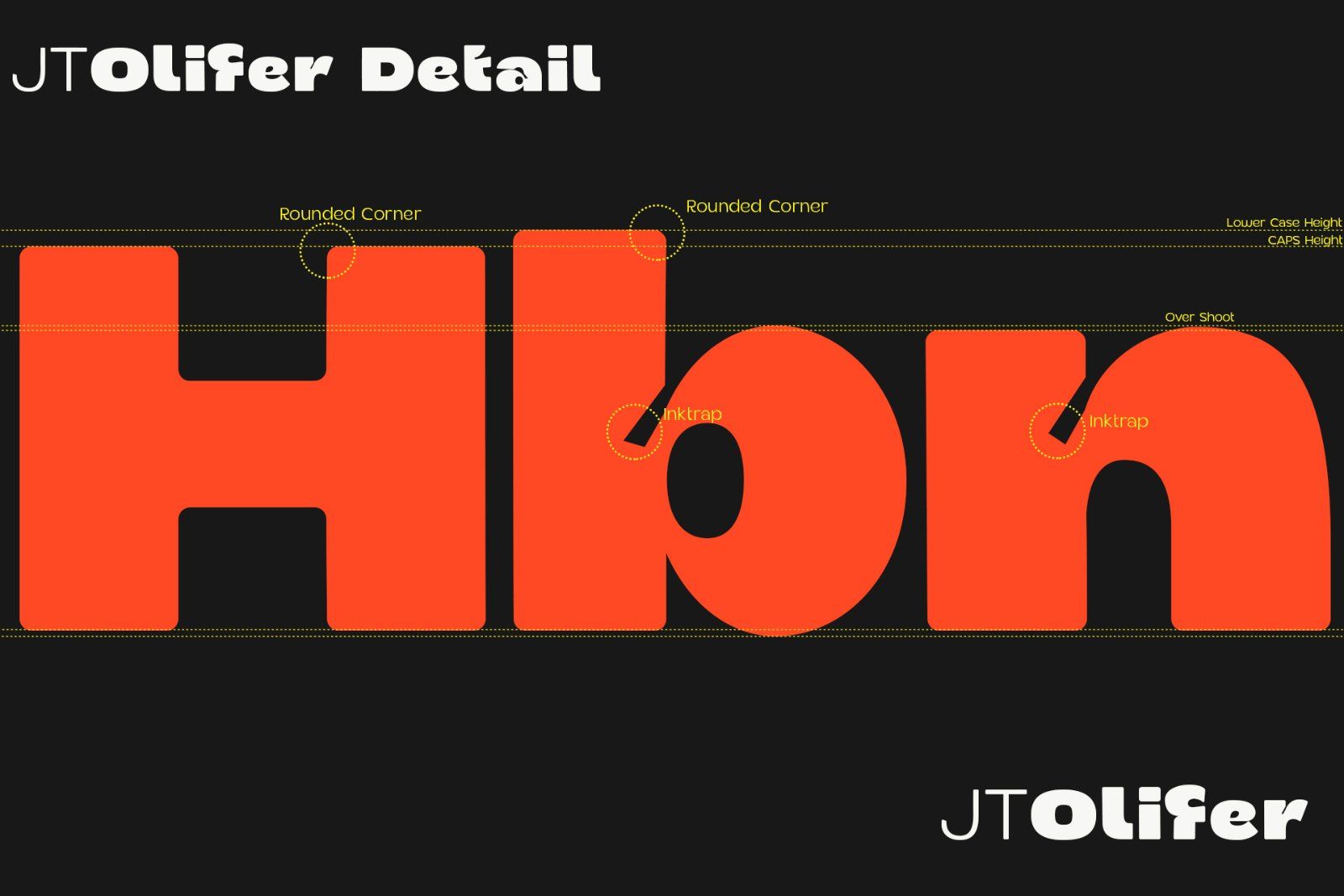 JT Olifer | 40 Font Family