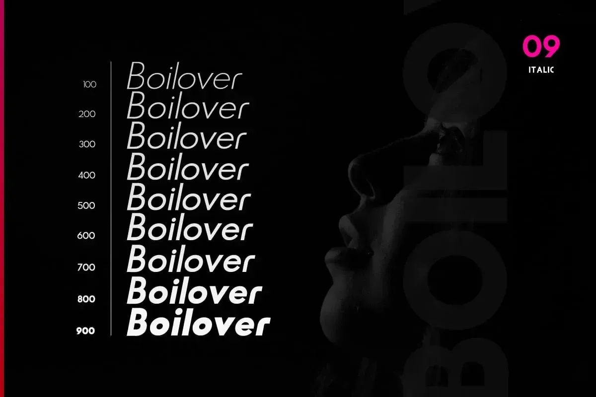 Boilover — image 6