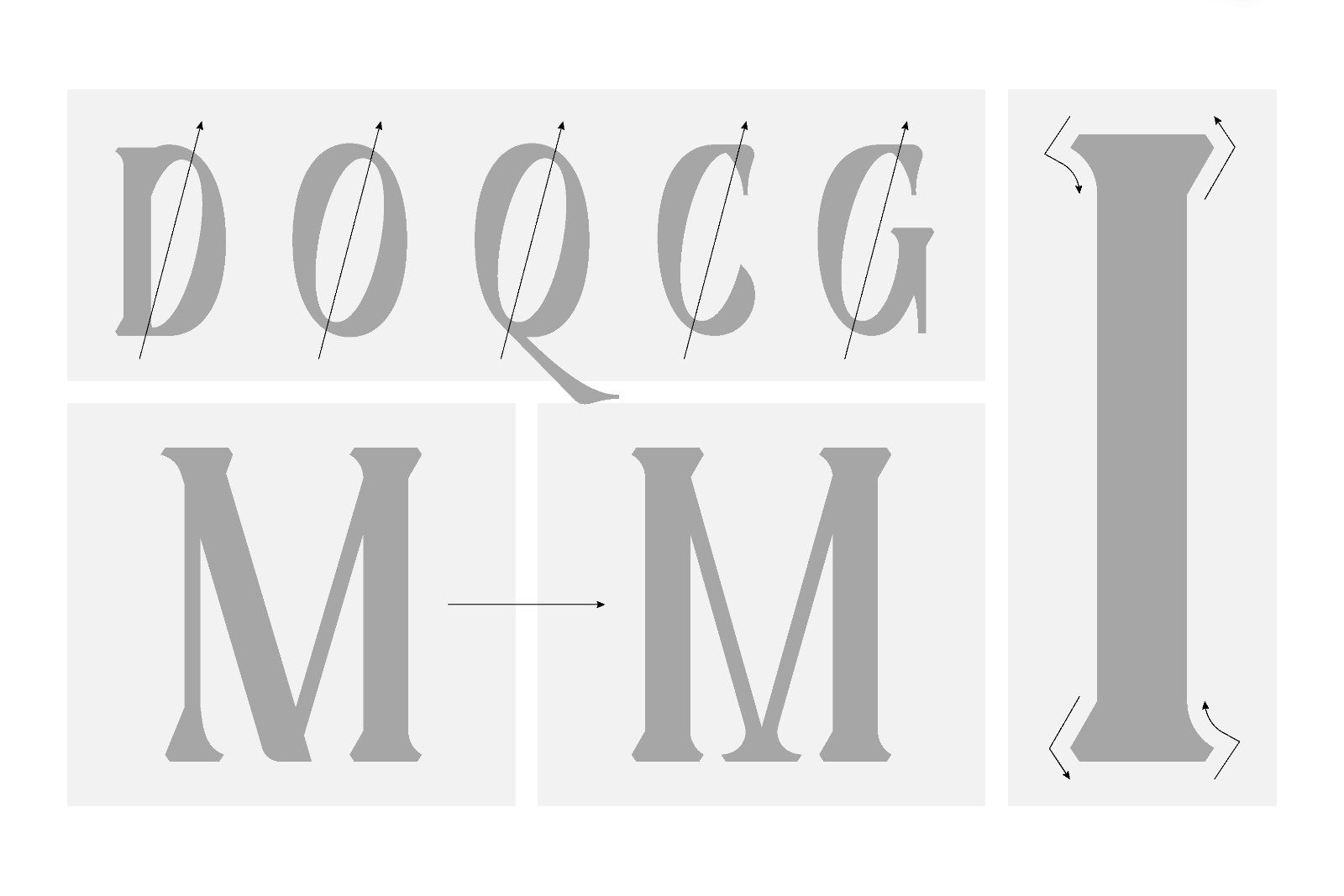 AO Katana - Display Typeface — image 9