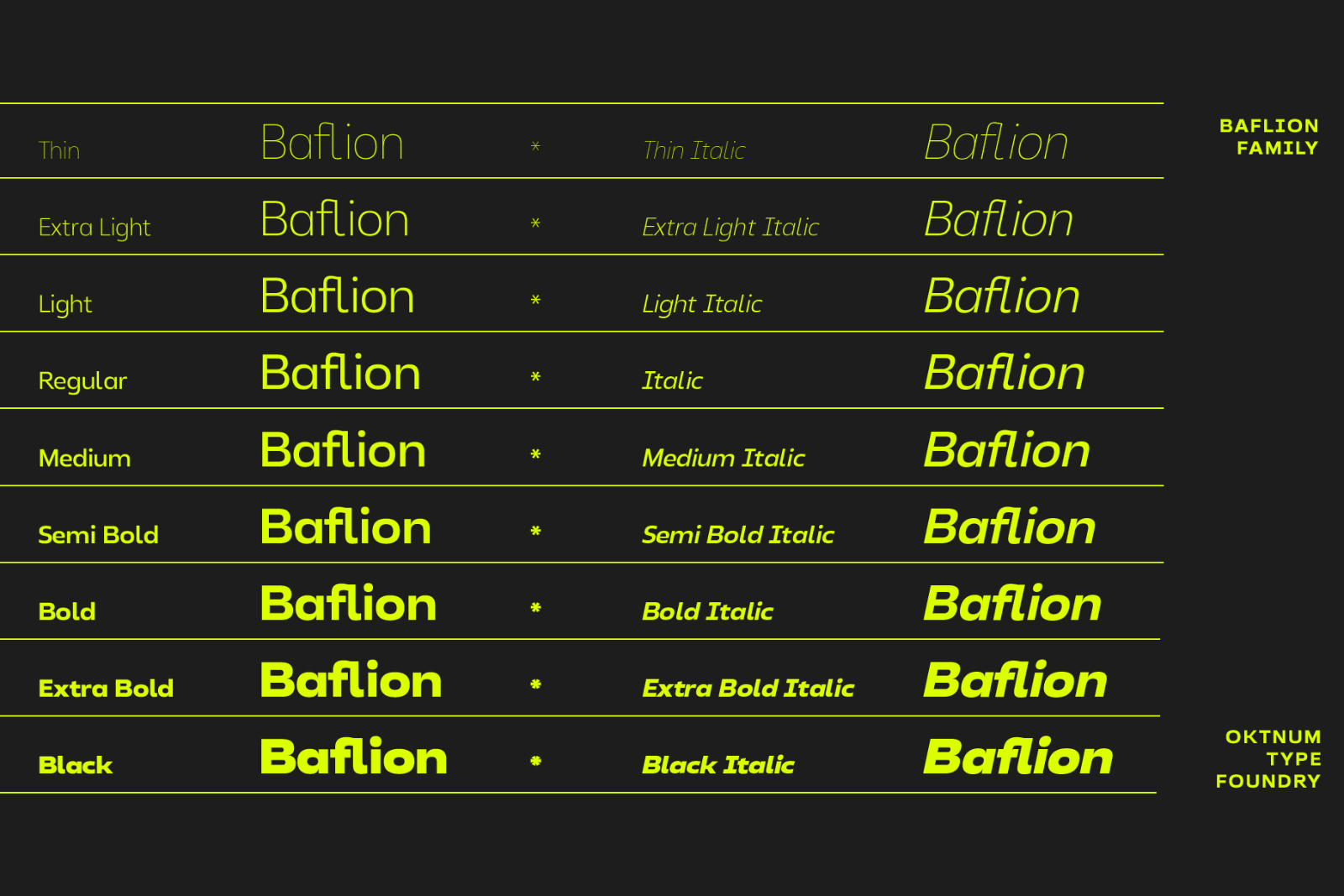 Baflion Sans +Variable Fonts