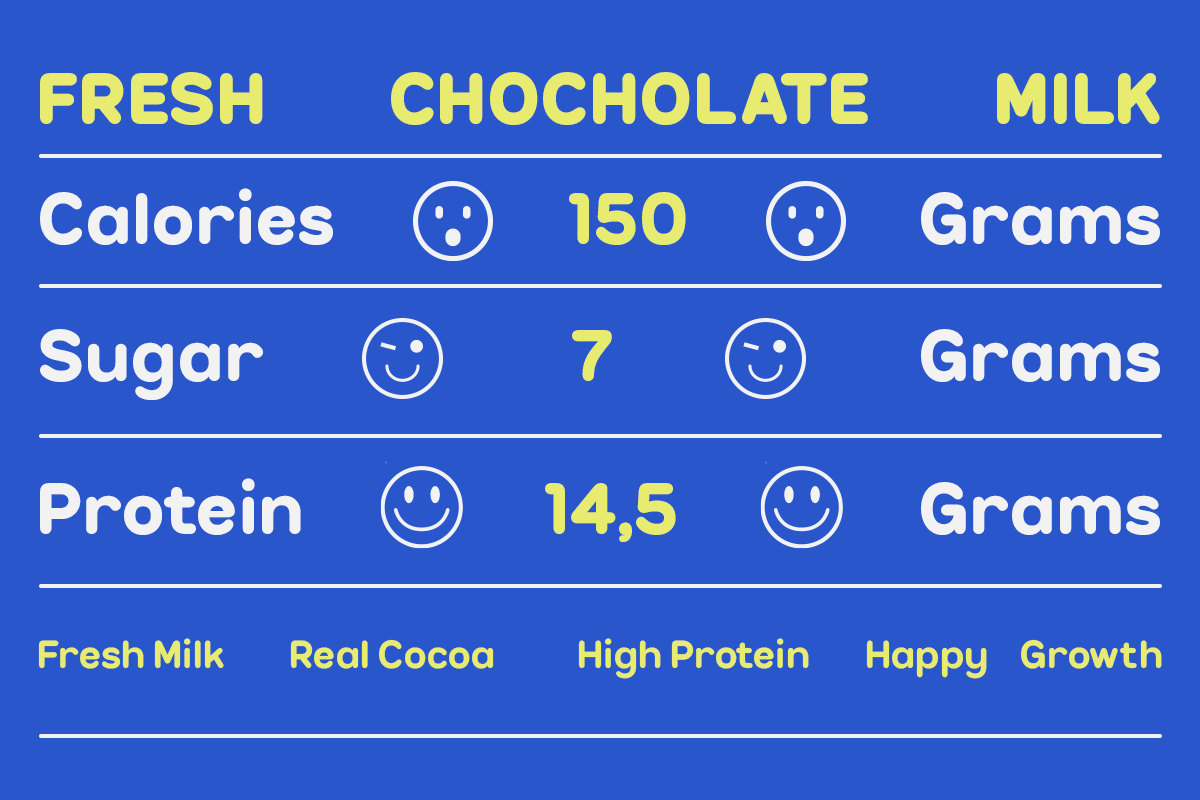GC Quick Pro - Variable Rounded Sans — image 3