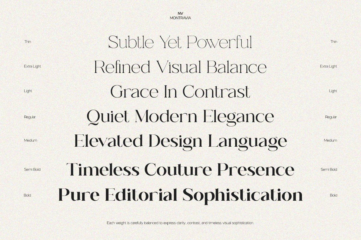 NV Montravia – Elegant Serif Font Family — image 3