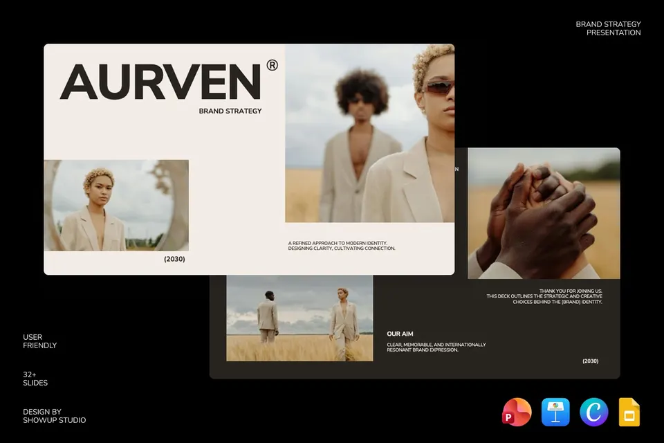 AURVEN Brand Strategy Presentation