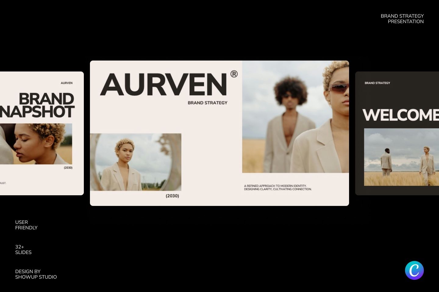 AURVEN Brand Strategy Canva — image 1