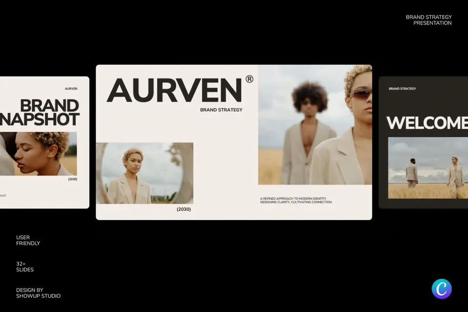 AURVEN Brand Strategy Canva
