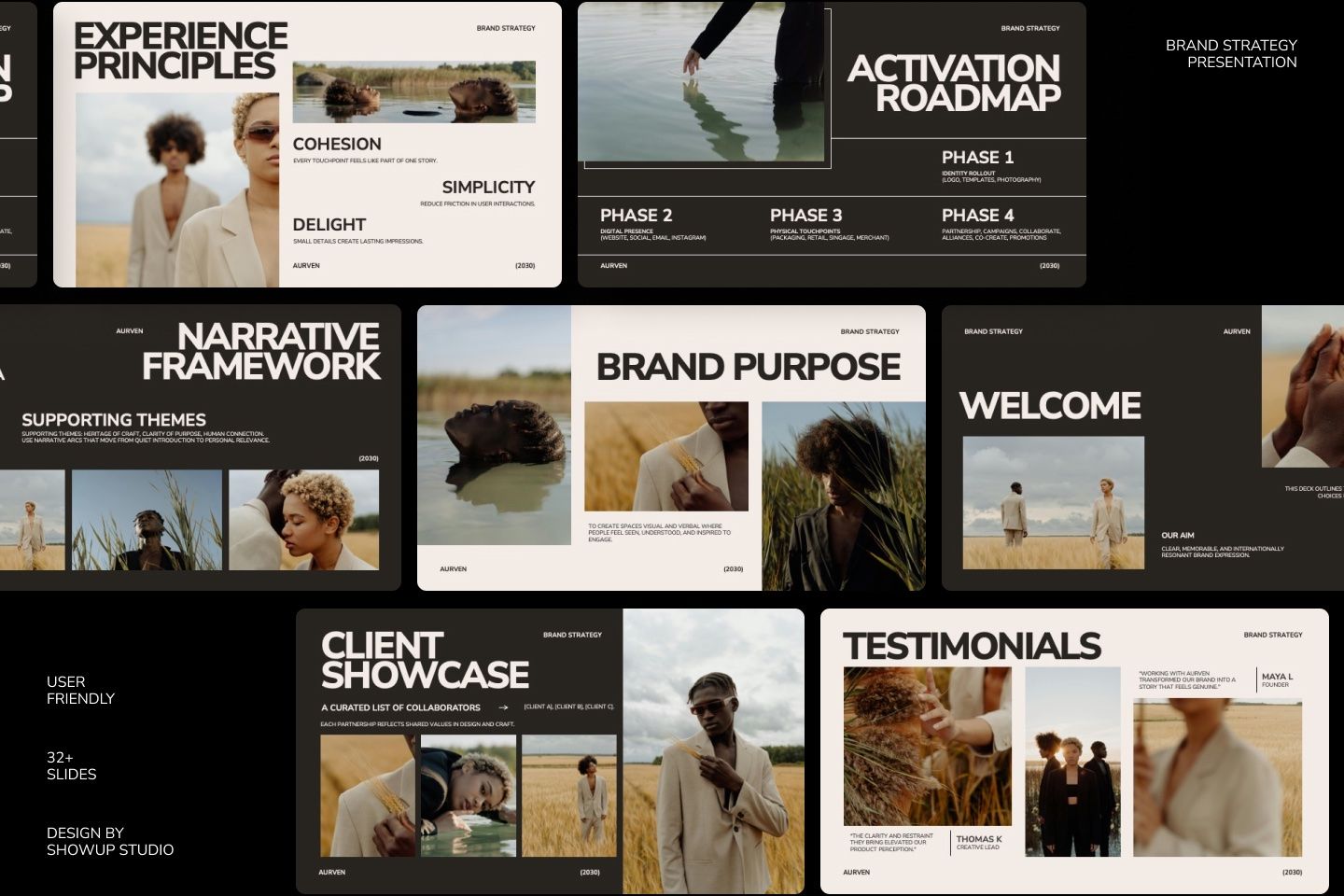 AURVEN Brand Strategy Canva — image 2