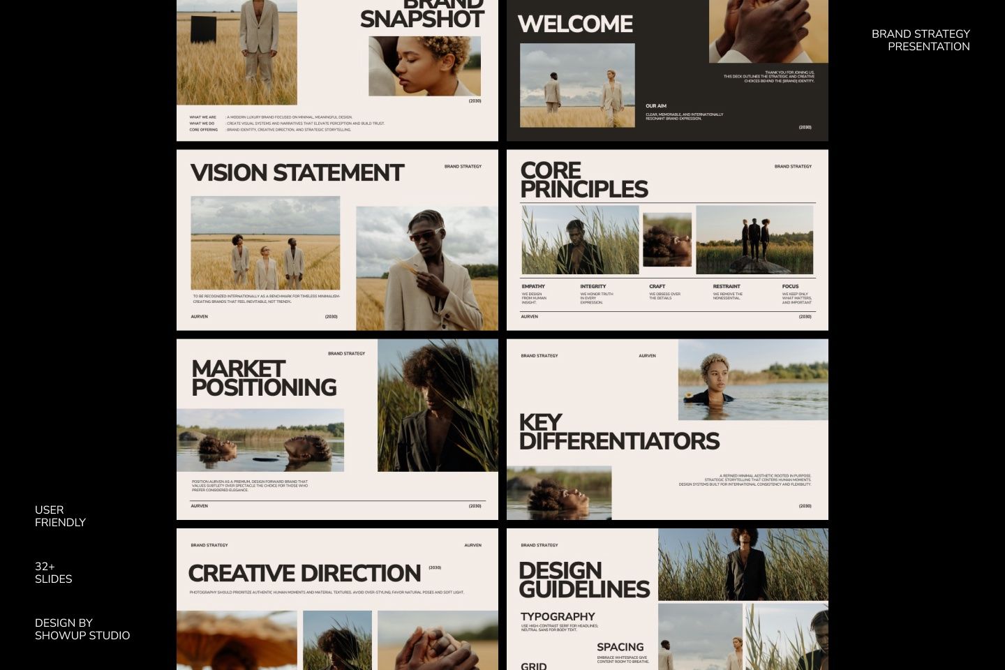 AURVEN Brand Strategy Canva — image 3