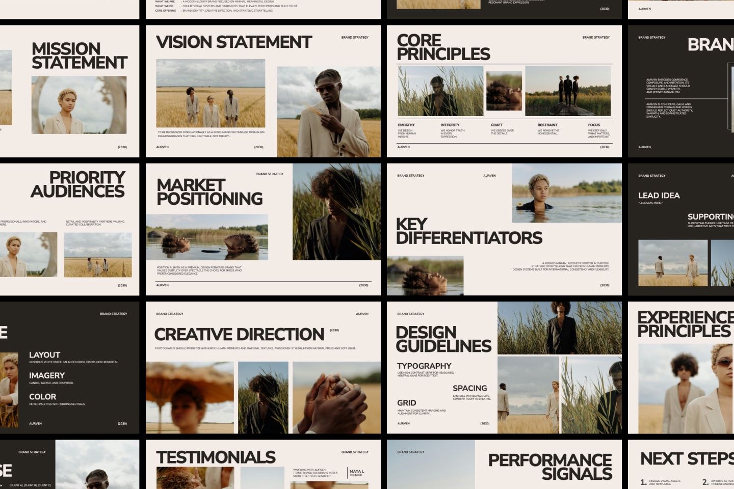 AURVEN Brand Strategy Canva — image 4