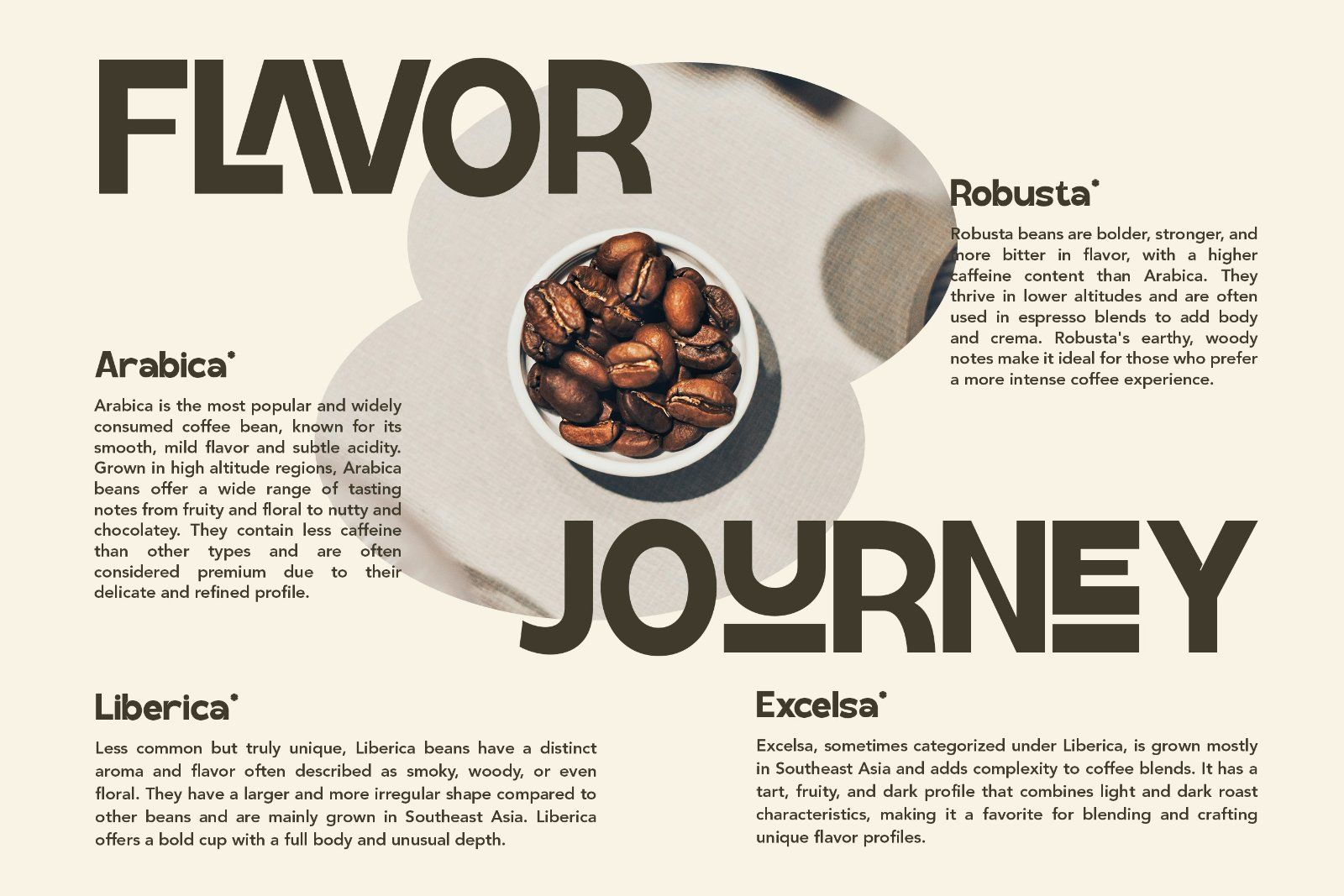 Lavelle - Retro Condensed Sans Font — image 3