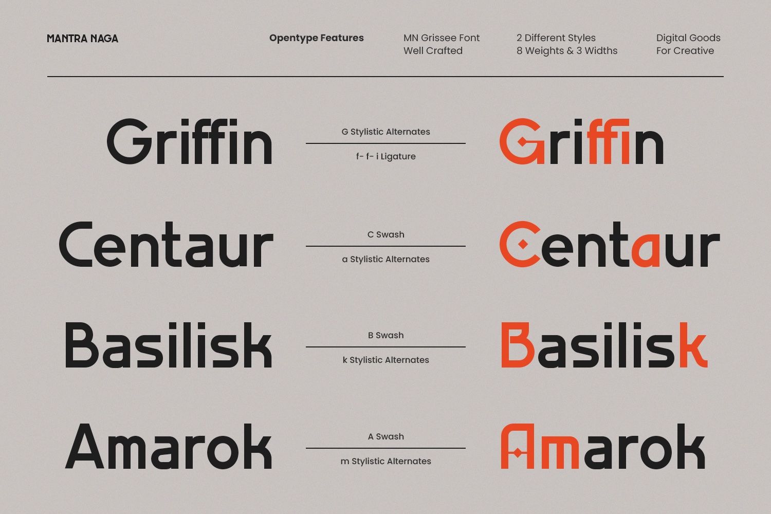 MN Grissee - Sans Serif Super Family — image 14