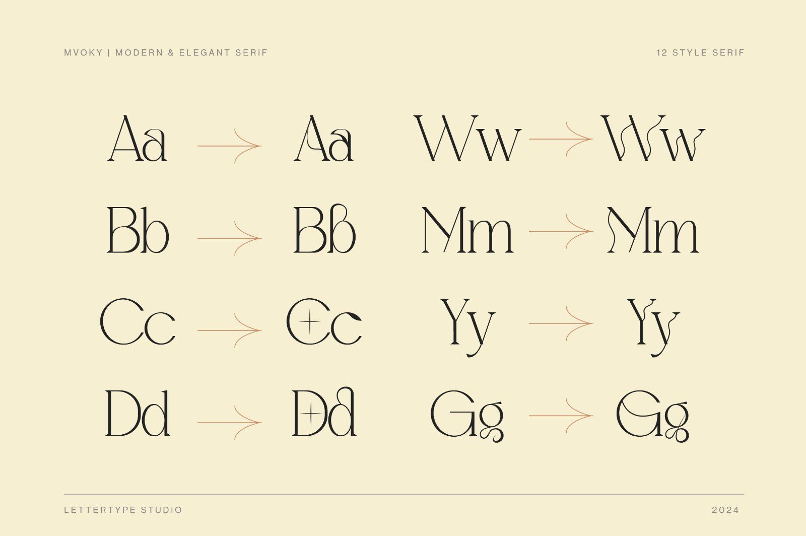 Mvoky Modern Serif Family — image 7