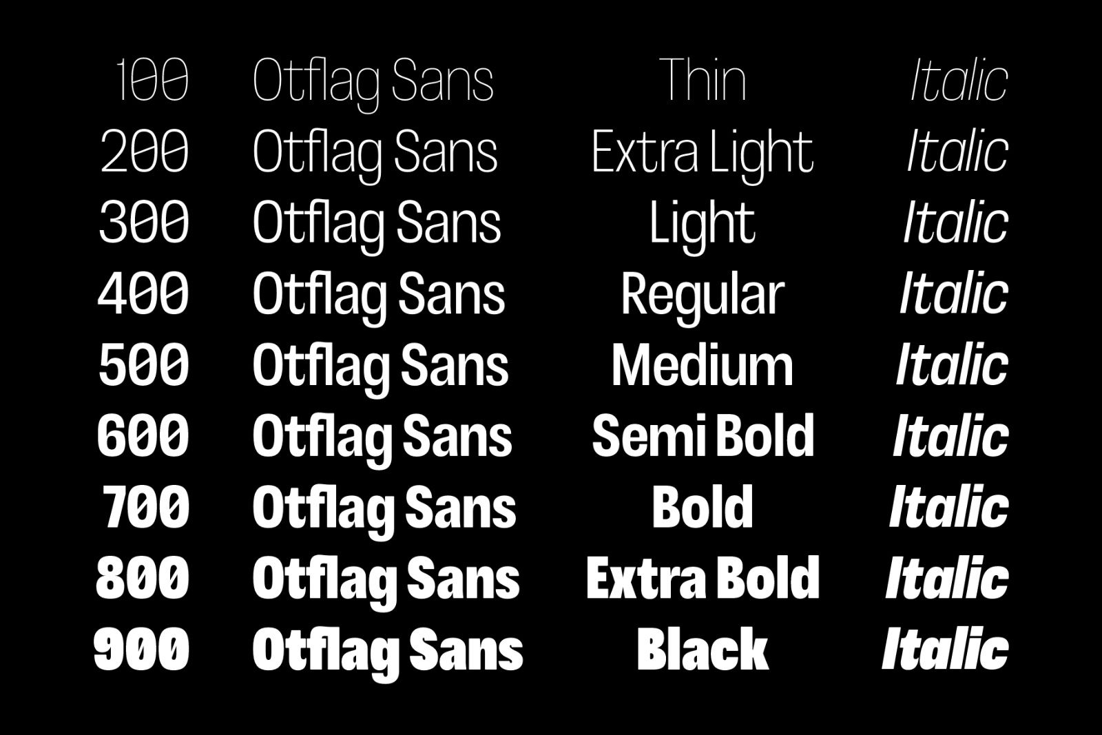 Otflag Sans Variable