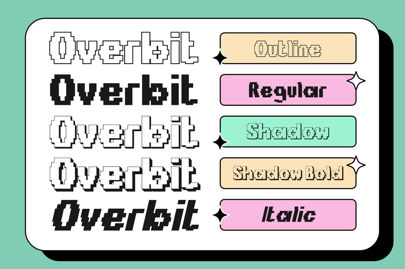 Overbit Bold & Strong Edgy Y2K Pixel Font — image 2